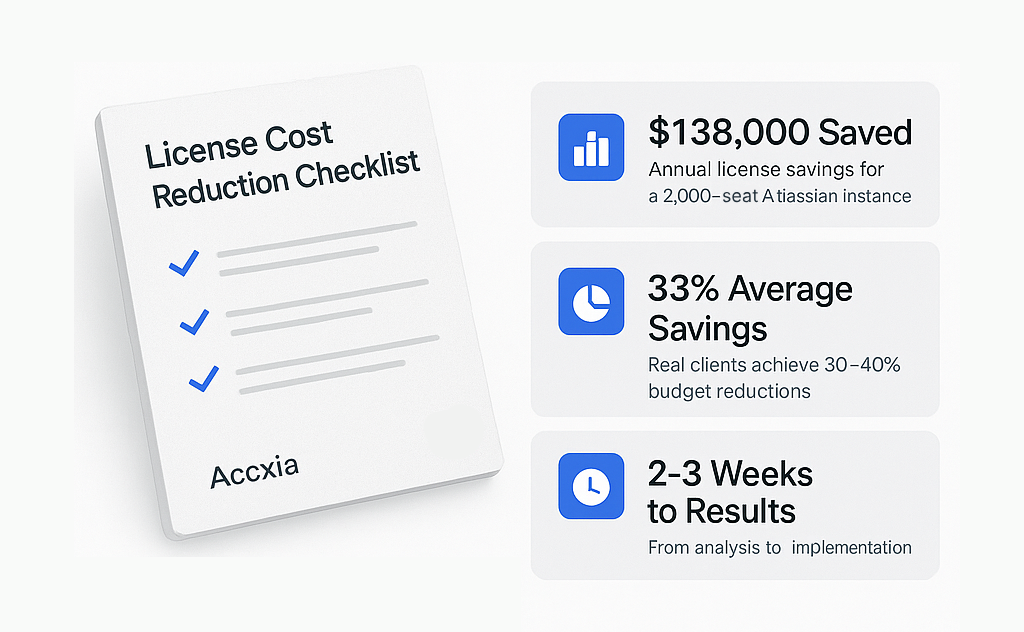 checklist-banner